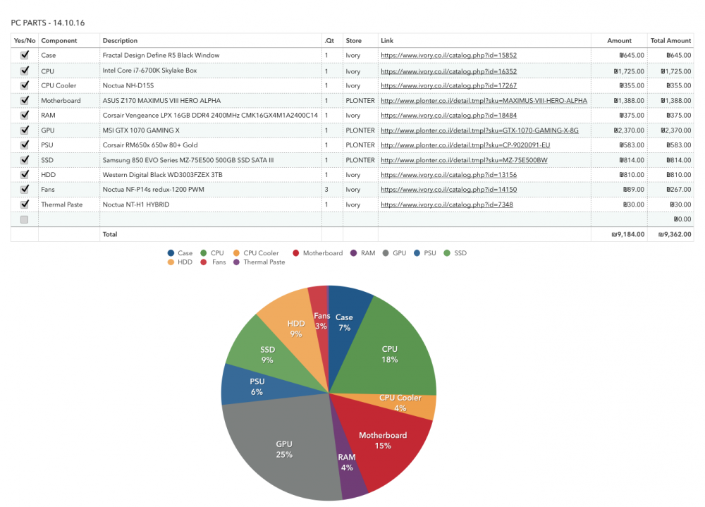 Screen Shot 2016-10-14 at 11.02.35.png