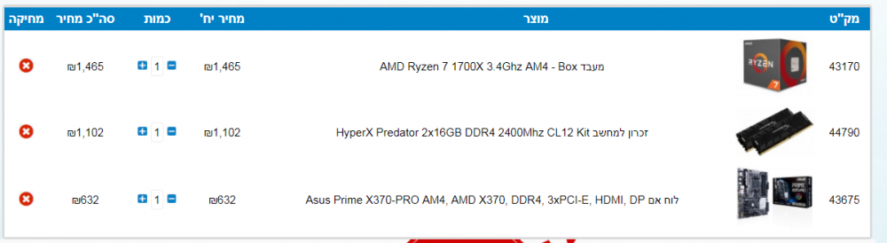 Ryzen 1700X.png