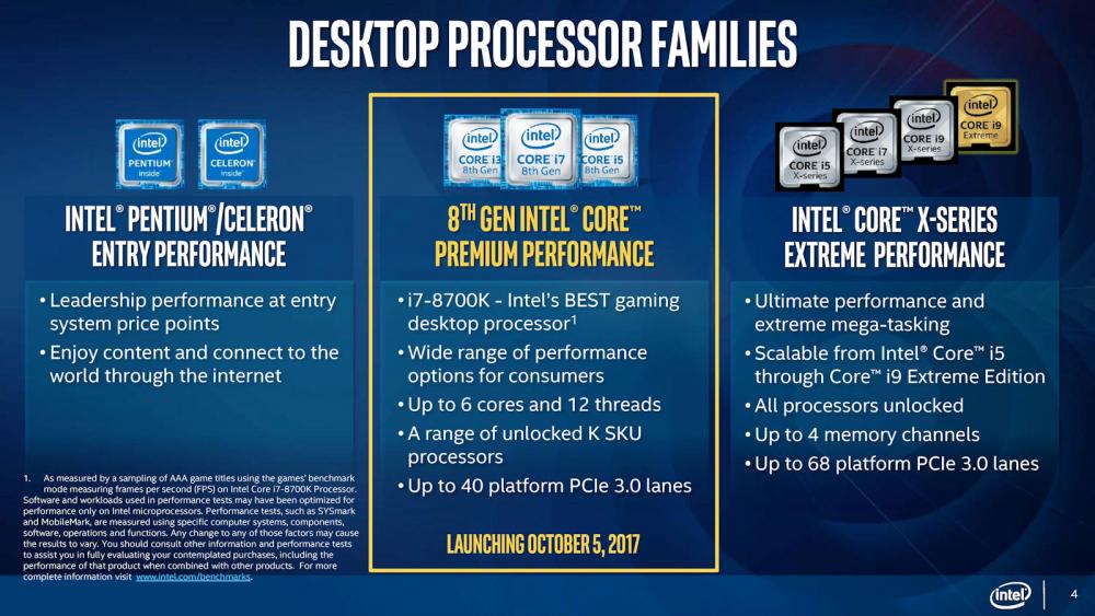 8th-gen-intel-core-overview-page-004.jpg