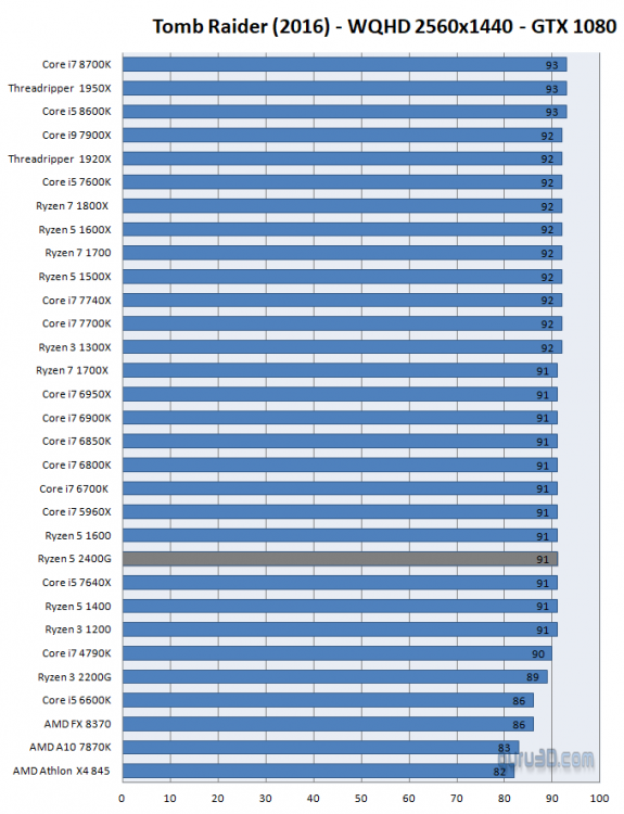 image.thumb.png.380a052bdc05401e992089ce662d7208.png