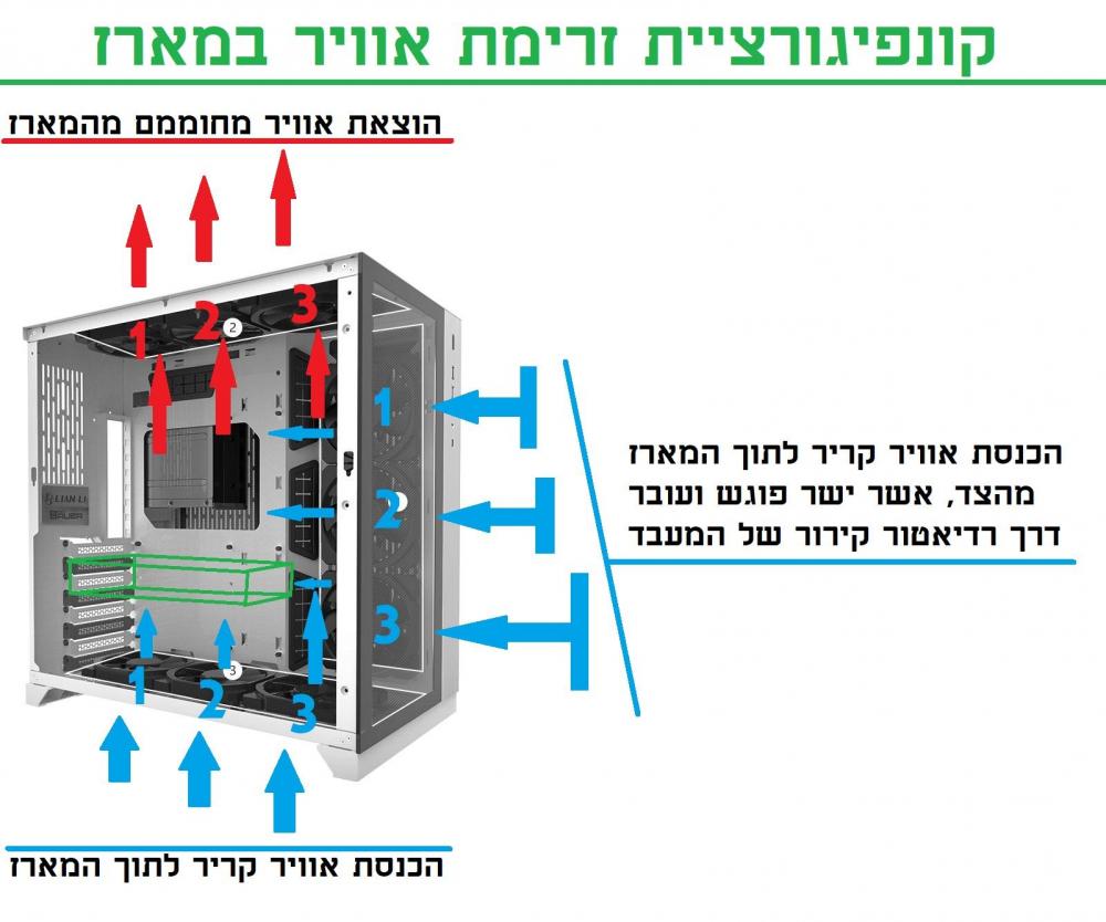 O11D-s5-00-2.thumb.jpg.25413e32a9b2d66fa3e1c8ac76886465.jpg