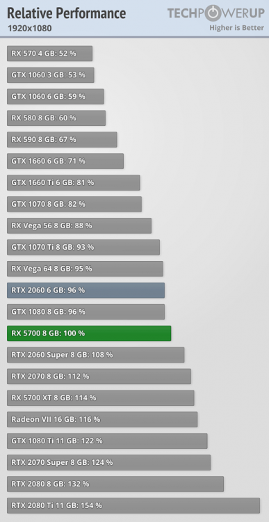 relative-performance_1920-1080.png