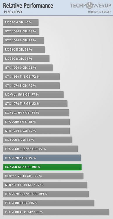 relative-performance_1920-1080.png