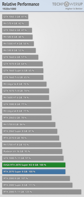 relative-performance_1920-1080.png