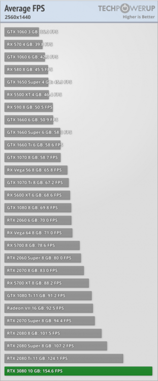 dsa.thumb.png.509e532882f551d39e5347149d3dc41d.png