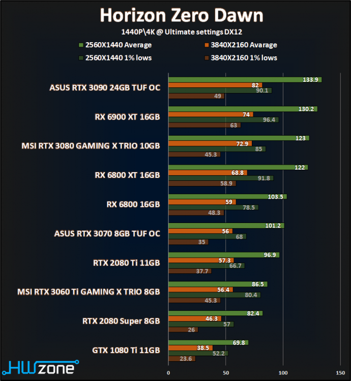 HZD-2.thumb.png.7bb527e2d4630b0a50d816d61ac6fb04.png