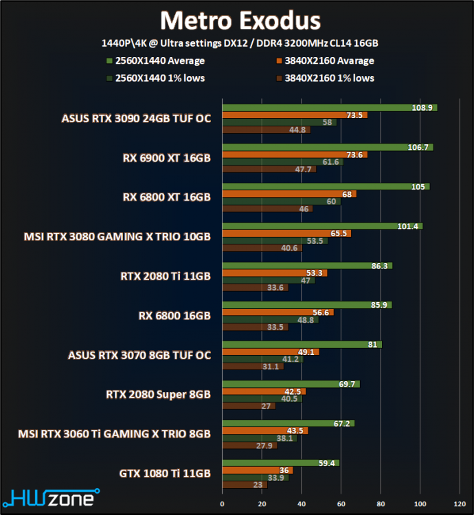 Metro-1.thumb.png.63c44b7b4fafa0bb92a894009c861fd1.png