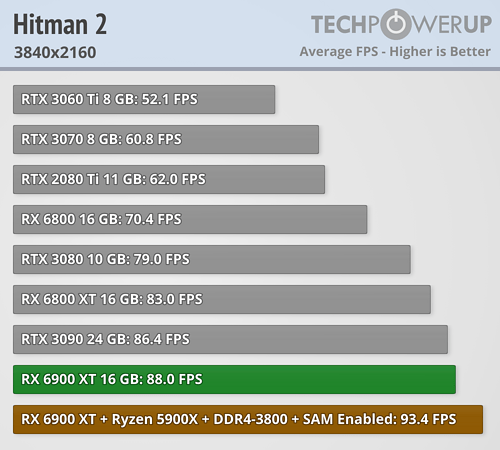 hitman-2-3840-2160.png.b9289b8e716163495aaa39412fb04c01.png