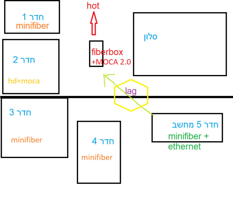 סקיצה.png