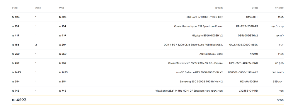 11400f-3050.png