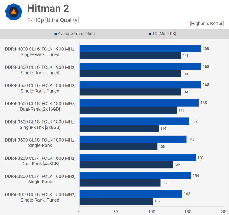 Hitman1440p.png