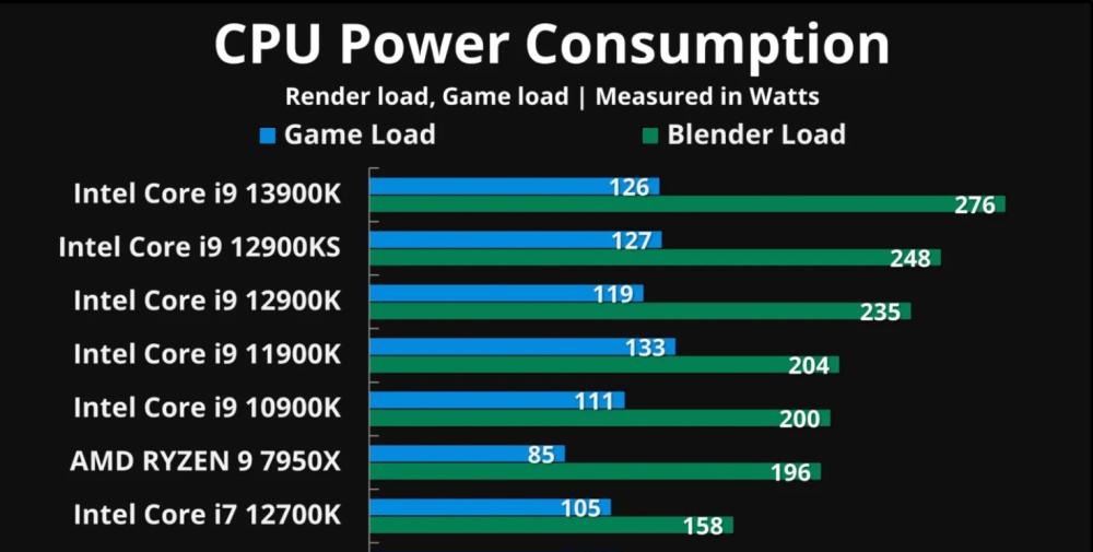 POWER.thumb.jpg.2146c6848515a3a9be15fa5ab962fdc8.jpg