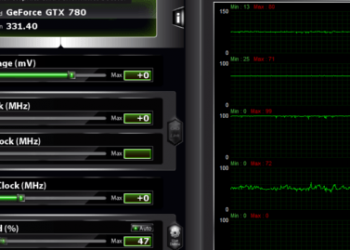מדריך: אוברקלוקינג לכרטיסי המסך GTX 600 ו-GTX 700