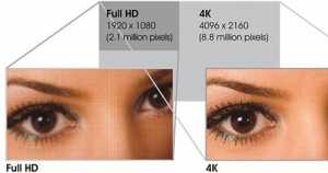 שארפ לא עוצרת: מכינה מסכי 4K לסמארטפונים