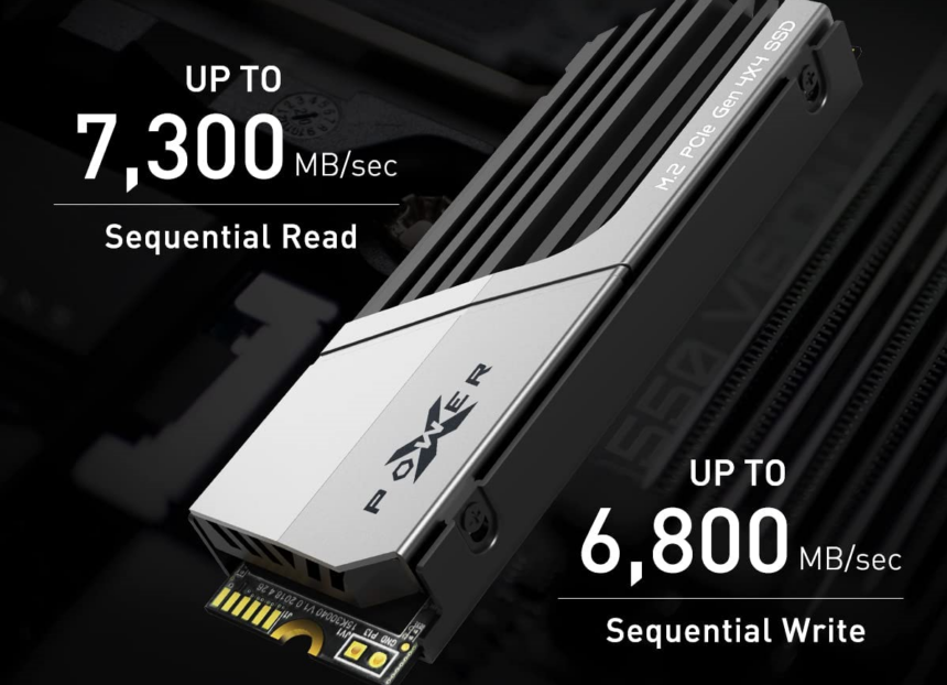 מעולה למחשב או ל-PS5: כונן 1TB Gen 4 מתקדם כולל גוף קירור ב-259 ש"ח