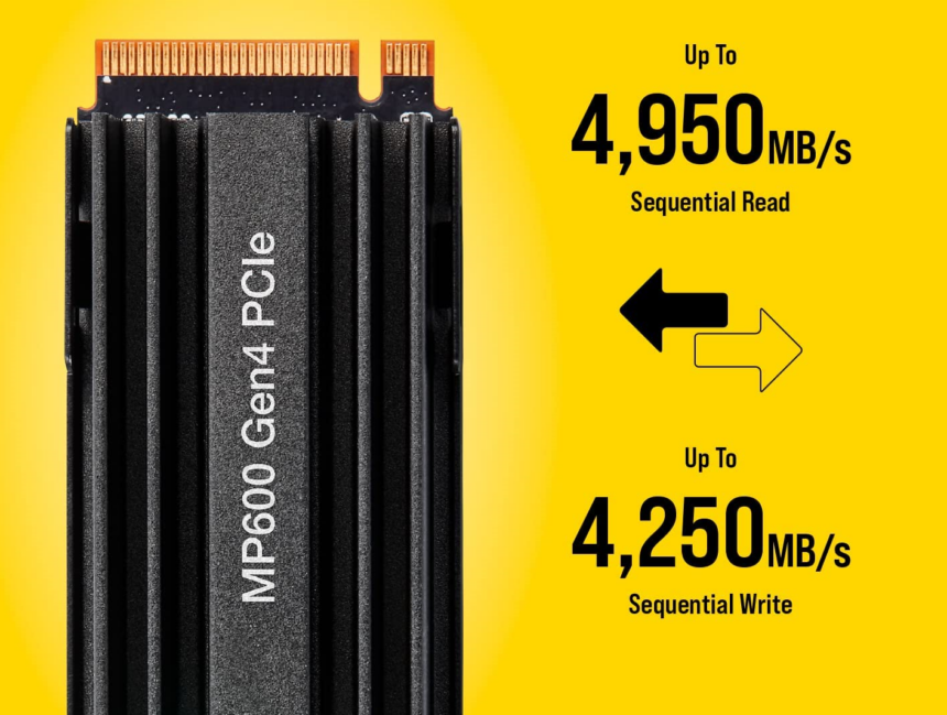 כונן Corsair MP600 בנפח 1TB עם מהירויות של עד 4,950MBps וקירור מתכתי בעבור 245 שקלים