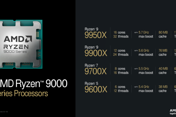 מחירי מעבדי AMD Ryzen 9000 החדשים נחשפו: האם זו מהפכה בשוק?