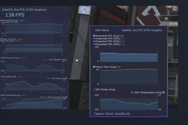 אינטל מודיעה על השקת הגרסה האחרונה של Intel PresentMon