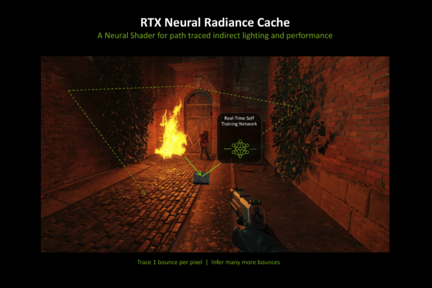 שיעור בגרפיקה מודרנית וחידושים על פי NVIDIA – מהו רינדור נוירוני בסדרת GeForce RTX 50?