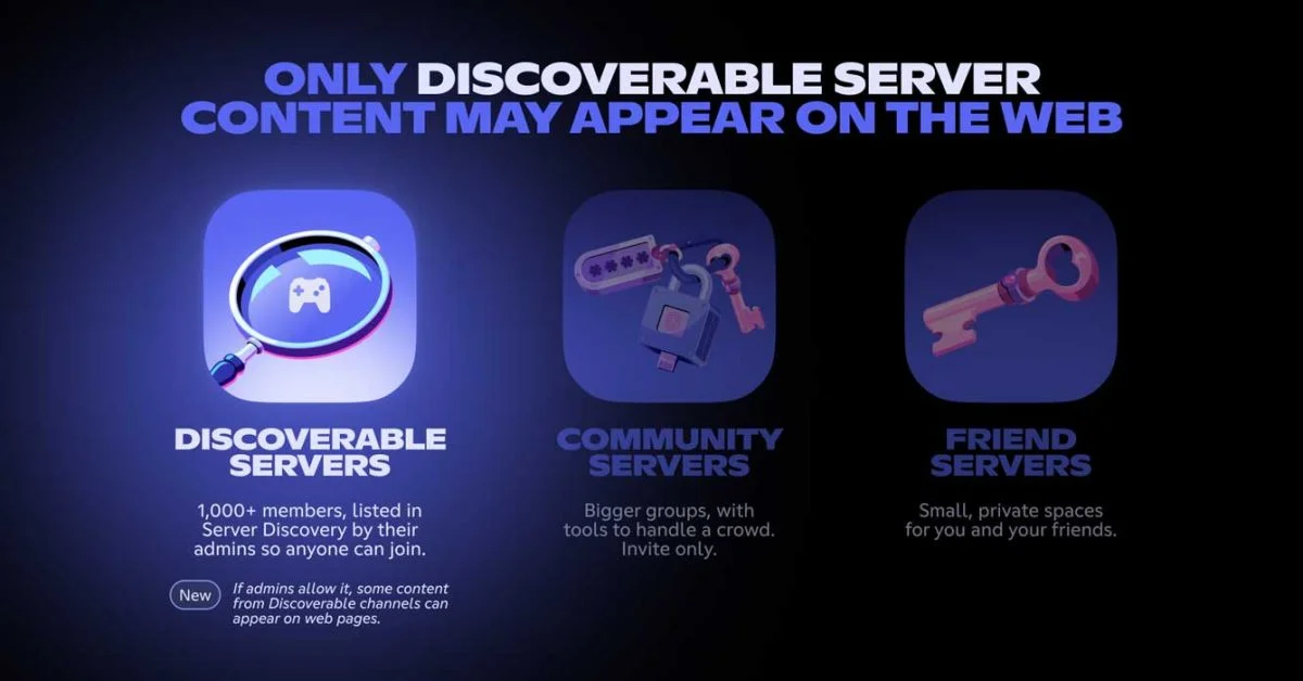 Public Discord messages might start showing up in Google Search
