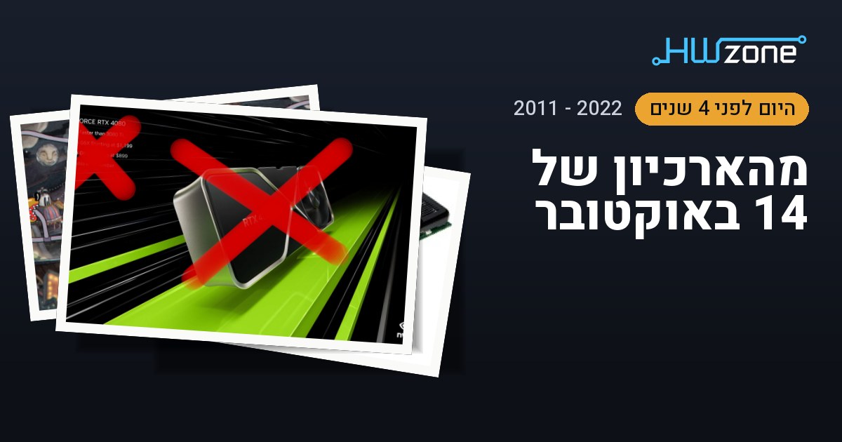 בימים ההם, בזמן הזה